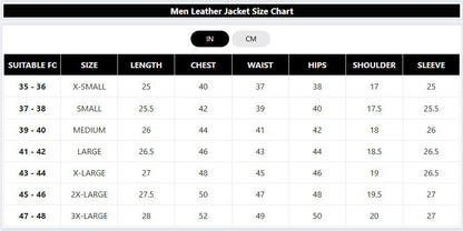 Mens Navy Blue Slim Fit Motorcycle Biker Leather Jacket