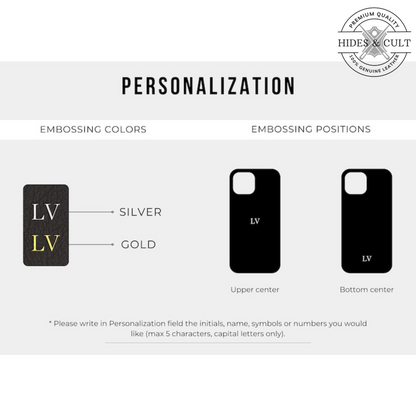 PERSONALIZATION OPTION OF IPHONE CASE